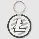 Recherche de lite accessoires Crypto