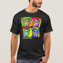 Recherche de de chienchien tshirts Animaux