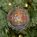 Search for mandala ornaments Buddha