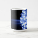 Search for beam mugs Background