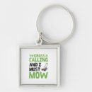 Recherche de tondeuse porteclés Jardin