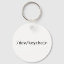 Recherche de computer porteclés Linux