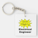 Search for computer scientist keychains Engineer