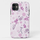 Search for displaying iphone cases Beauty