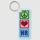 Search for manager keychains Human resources