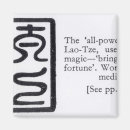 Recherche de laos magnete Chinois