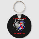 Search for first aid keychains Helpline resources