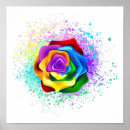 Search for color splash posters Watercolor