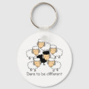 Search for black sheep keychains Funny