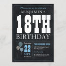 Search for rustic 18th birthday invitations Eighteen