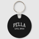 Search for tiktok keychains Youtube