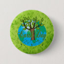 Recherche de gogreen Réutilisation