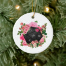 Search for dnd ornaments Gamer