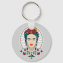 Search for vintage floral keychains Folk