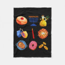 Search for donut blankets Aesthetic