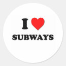 Search for subway stickers Metro