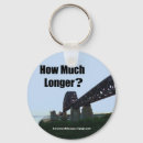 Search for project keychains Government