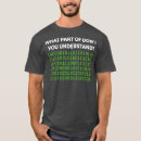 Search for part name tshirts Names