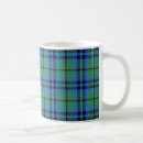 Search for keith mugs Plaid