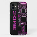 Recherche de geek chic électronique Cool