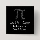 Recherche de nombre de pi badges Science