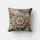 Recherche de jet floral Fleurs