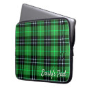 Search for scots electronics Green
