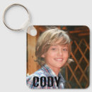 Search for child square keychains Grandma