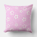 Recherche de hot pink throw coussins Pois