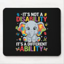 Search for driving abilities Mental illness