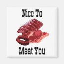 Recherche de bouchers magnets Viande