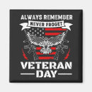 Search for remembering magnets Veterans