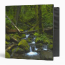 Search for gorge binders Stream