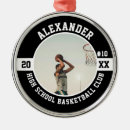 Recherche de basket ball ornements Lycée