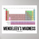Search for mendeleev posters Chemist