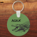 Recherche de alligator porteclés Animal