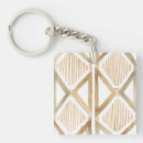 Recherche de tissu porteclés Culture