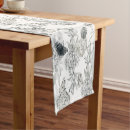 Search for hydrangea table runners Watercolor