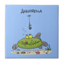 Search for angling tiles Cartoon