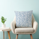 Recherche de motif botanique coussins Feuillage