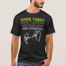 Recherche de tibet Tibet libre