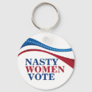 Search for pro democratic keychains Political