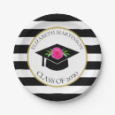 Search for black white striped plates Graduation