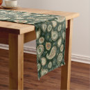 Search for 70s table runners Floral
