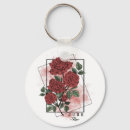 Search for birth flowers keychains Birthday