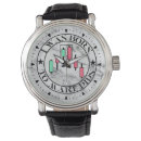 Search for forex trader accessories For him