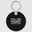 Search for men keychains Holiday store