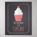 Search for cupcake posters Chalkboard