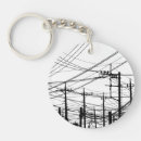 Search for telephone keychains Telecommunications