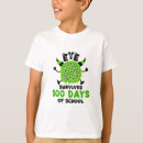 Recherche de oeil enfant tshirts École